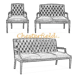 King Chesterfield Garnitur - TheChesterfields.de